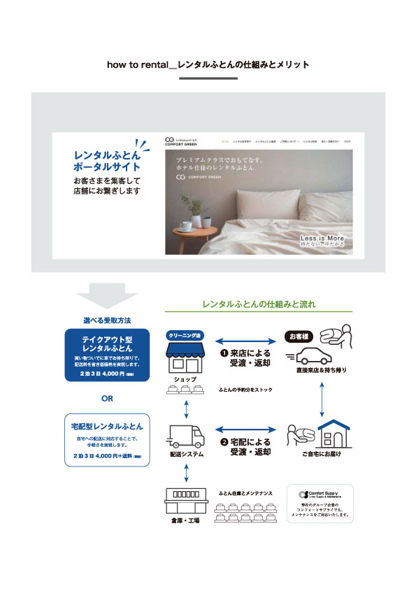 CLEAN FESTA HYOGO